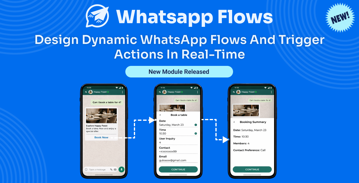WhatsApp Flows Module for WhatsMark SaaS.