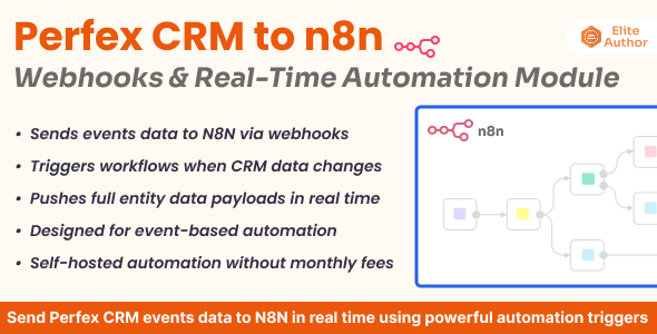 Perfex CRM Webhooks & n8n Automation Module – Real-Time Workflow Integration